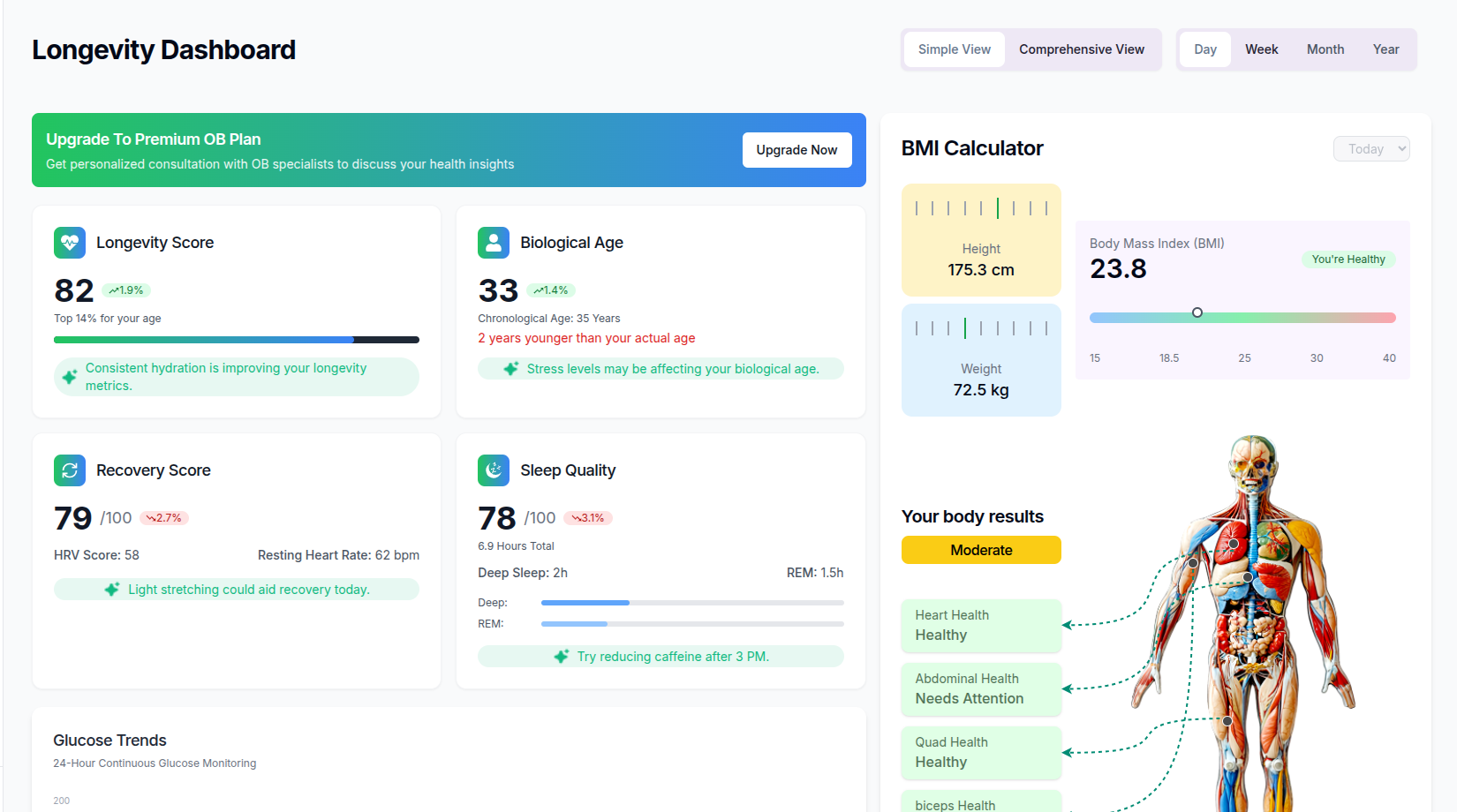 Vitality AI Dashboard