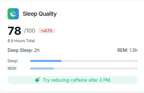 Sleep Analysis